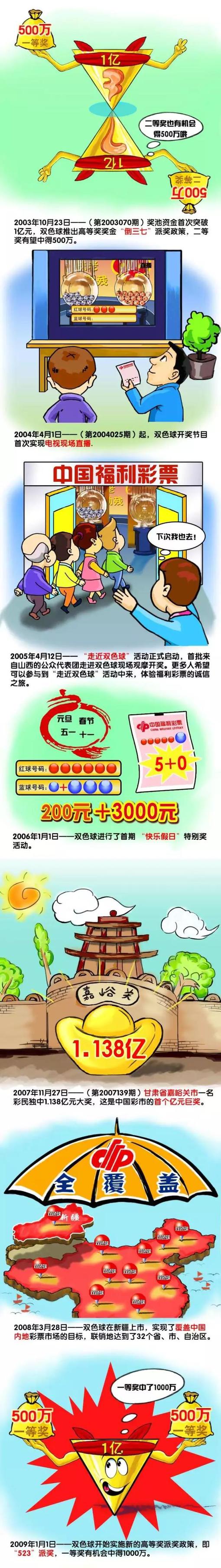 拜仁此前从西甲签下阿隆索、哈维-马丁内斯以及贝尔纳特等人，这些成功的经验让他们乐于寻求引进更多的西班牙球员。